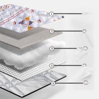 Manta de Picnic Impermeable - Multiusos para Exteriores - details 3
