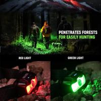 VASTFIRE Linterna De Corbata Recargable Con Luz Blanca Roja Verde Sensor De Movimiento Ajustable 14 Modos Impermeable Para Camping Senderismo Pesca Ciclismo - details 4