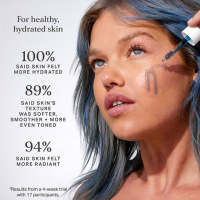 Vitamin B Serum - details 3