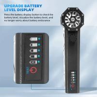 CAER Violent Fan 140000RPM Limpieza Portátil Con Aspiradora De Aire Portátil Duster Tipo-C Ventilador Potente Para El Hogar Y Exteriores - details 2