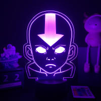 Lámpara LED 3D Anime Avatar La Última Airebender Figura De Noche Aang Zuko Iroh Toph Beifong Suki Decoración Para Habitación De Niños - details 5