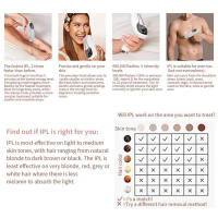 Dispositivo De Eliminación De Vello IPL Para Mujeres 990000 Flashes Láser Permanente Sin Dolor Para Cuerpo Bikini Y Cabello Facial Uso Doméstico - details 15
