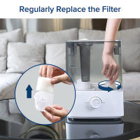 Filtro De Humidificador Reemplazo 10pcs Para LEVOIT Dual150/Dual200S/Classic300/LV600S Accesorios De Filtro De Esponja - details 4