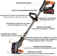 Corta Césped - Desbrozadora a Batería 2 en 1 con 2 Baterías 4.0Ah y Cargador Rápido – Cortabordes Eléctrico Inalámbrico Ligero y Potente 18.000 RPM, Altura y Cabezal Ajustables, con 3 Tipos de Cuchillas para Césped, Maleza y Jardín - details 4
