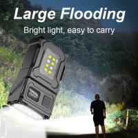 Mini Linterna Portátil COB Impermeable Recargable De Alta Intensidad Con Dos Fuente De Luz Para Camping Linterna Dual LED Y SMD Tipo-C Carga Rápida ABS De Alta Resistencia - details 0