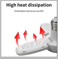 Bombilla LED E27 Con Hojas De Ventilador 28W AC85-265V Luz De Techo Para El Hogar Con Control Remoto Forma De Luces Portátiles Material ABS - details 11