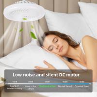Lámpara De Techo LED E27 Con Control Remoto 85-265V Dimmable 24W Luz De Ventilador Inteligente Para Decoración De Dormitorio Y Cocina - details 8