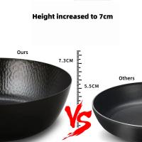 Sartén De 28cm Antiadherente Frying Pan De Hierro Para Cocinar Steaks Y Panqueques Sin Funda Apto Para Fogón Y Inducción - details 4