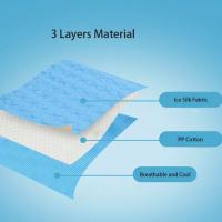 Alfombra De Enfriamiento Para Mascotas Perro Gato Cama Fría De Verano Tamaño Pequeño Material De Seda Hielo Resistente Al Agua 5 Tamaños Disponibles - details 17
