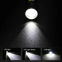 Linterna Táctica Recargable USB KDULIT Mini LED Super Brillante Con Zoom Portátil Para Camping Y Emergencias - details 3