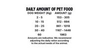 Alpha Spirit Comida Húmeda de  Perros  Pack de 11 Sabores Para Probar 400g - details 1