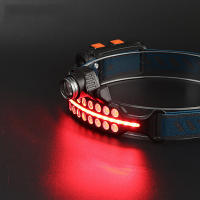 Linterna Frontal LED Sensor Recargable USB Con Batería De 2000mAh Para Camping Pesca Al Aire Libre Resistente Al Agua Con Modos De Iluminación Variable - details 15