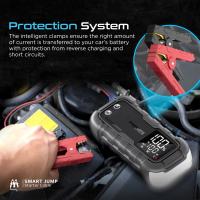 Promate Sparktank-20 Arrancador de Coche con Power Bank para Portátil 20000mAh - details 1