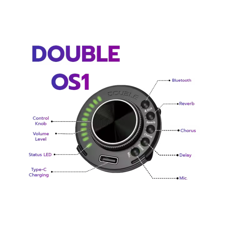 PREVIO DOUBLE OS1 Amplificación para guitarra Interna y Externa - 1