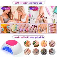 Lámpara Secadora de Uñas, Profesional LED UV Lampara Uñas de Gel, Curado Luz en 4 modos para tiempo 10s, 30s, 60s y 90s - details 7
