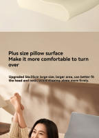 Almohada De Cuello Xiaomi Mijia pro De Memoria De Algodón Suave Y Transpirable Antibacteriana Soporte Fuerte 9cm 11cm Curva Baja Alta Ajuste Continuo - details 12