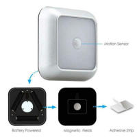 Lámpara De Pared LED Con Sensor De Movimiento Luz Nocturna Para Armario Escalera Dormitorio Corredor Decoración Interior Sin Cable - details 2