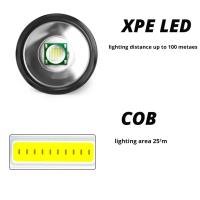 Linterna Táctica Mini 2000LM Recargable USB LED COB Zoomable Impermeable Con Bombillas De Luz Súper Brillante Para Camping Y Aventuras - details 1