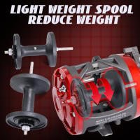 Carrete De Pesca Sougayilang De Alta Calidad Con 2+1BB Bearings Operación Suave Capacidad Grande Para Proyección Remota Metal Para Océano Río Lago Y Playa - details 3