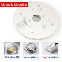 Luz De Techo LED Panel 85V-265V Módulo LED Redondo Reemplazo 20W 40W 60W 100W Para Iluminación Interior Instalación En Techo - details 3