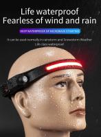 Linterna Frontal LED Con Sensor Y Batería Integrada Recargable Por USB Luz De Trabajo Super Brillante Torcha Para Exteriores Y Deportes - details 11