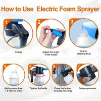 1.5L DIY Electrospayador De Espuma Recargable USB Con Bomba De Espuma Para Lavado Automático Herramienta De Limpieza Accesorios De Automóvil - details 15
