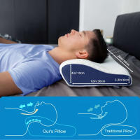Almohada De Espuma De Memoria 1pc Soporte De Cuello Contorneado Para Dormir Adecuada Para Lados Espalda Y Estómago Mejora El Sueño - details 1