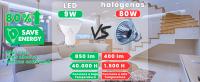 Pack 12 Bombillas LED GU10 de 9W Luz Blanco Frío 6500K, 850 Lúmenes (equivalente a 80W), Bombillas de bajo consumo, Ángulo de haz de 120°, CRI 80, sin parpadeos, para hogar, oficina, tienda, baño. - details 2