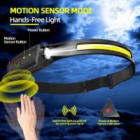 Linterna Frontal LED Recargable USB Con Batería Integrada Torcha De Cabeza Para Camping Pesca Exterior Resistente Al Agua - details 0