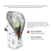 Bolsa Portátil Para Botella De Alimentos Para Bebés Aislamiento Térmico Calentador De Botellas De Alimentación Para Mami Bolsa Colgante Para Carrito De Compras - details 18