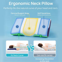 Almohada De Espuma De Memoria 1pc Soporte De Cuello Contorneado Para Dormir Adecuada Para Lados Espalda Y Estómago Mejora El Sueño - details 2