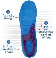 Almohadillas De Silicona Ortopédicas Para Hombres Y Mujeres Antideslizantes Insertos De Zapato Antichoque Soporte De Arco Para Pies Planos Y Confort - details 1