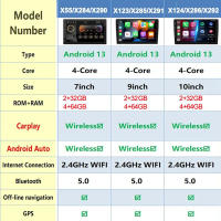 Radio De Coche 2Din Android 13 Con Android Auto Wireless Carplay WIFI GPS Reproductor Multimedia Automotriz MP5 Universal 7' 9' 10' - details 3