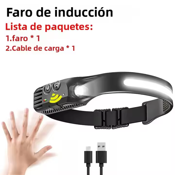 Lámpara De Cabeza LED COB Con Sensor Y Batería Integrada Lámpara De Mano Recargable USB Con 10 Modos De Iluminación Resistente Al Agua Para Emergencias - 1