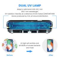 Nueva Caja De Desinfección Con Aromaterapia Y Cargador Inalámbrico UV Multi-función Estéril Para Máscaras Joyas Teléfono - details 1
