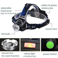 Linterna Frontal LED Recargable USB Con Luz LED De 395nm UV Y Zoom Impermeable Para Camping Y Auto Defensa - details 3