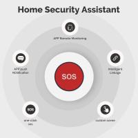 Botón De Alarma SOS MOES Tuya ZigBee Para Ayuda Emergente Con Notificación APP Ideal Para Niños Ancianos Pacientes Hospital Hogar Seguridad - details 9