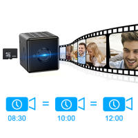 Cámaras Espía Oculta 2025, Cámaras Espía WiFi 1080P HD, IR Visión Nocturna Detector De Movimiento,Grabadora De Video, Camaras De Seguridad Pequeña para Interior/Exterior con Tarjeta SD de 32 GB - details 2