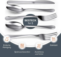 Set de Cubiertos de Acero Inoxidable 30 Piezas para 6 Personas, Elegant y Resistant - details 3