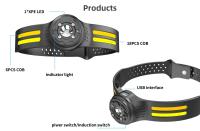 Linterna Frontal LED Recargable Para Pesca Y Camping Con Fuente De Luz Tricolor Blanco/Rojo/Amarillo Ángulo Amplio De Iluminación Resistente Al Agua - details 1