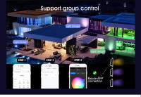 TUYA Floodlight Inteligente RGB Control Por App Y Voz RGBCW CCT 3000-6500K 30W 50W 100W 220V AC Para Iluminación Exterior De Jardín Y Fiestas - details 11