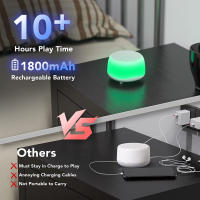 MBZ203 Máquina De Ruido Blanco Para Bebé Con Luz Nocturna De 7 Colores Y 34 Sonidos Soothing Timer Ajustable Monitor De Sueño Para Niños - details 3