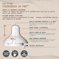 Suavinex Duplo Tetinas Fisiológicas Flujo medio +3m - details 0