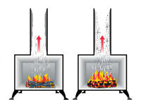 Pack 5 tubos deshollinador para limpieza de chimeneas y estufas 175gr. Cofan - details 1