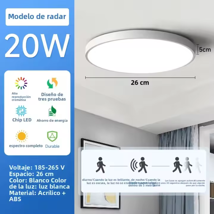Lámpara De Techo LED Con Sensor De Movimiento Radar Infrarrojo Para Casa Corredor Porche Iluminación Automática Moderna - 1