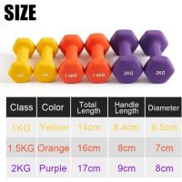 COSHANO Set de 6 mancuernas 2x 1kg, 2x 1.5kg, 2x 2kg pesas con soporte para gimnasio y entrenamiento en casa - details 2