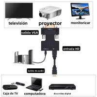 Convertidor De Video HDMI a VGA Hombre a Mujer 1080P Con Adaptador De Audio 3.5mm Salida De Señal Soporte Cable De Audio - details 4