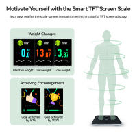 Báscula De Baño Digital Inteligente Analizador De Cuerpo Con Medición De Grasa Y BMI Escala De Peso Para Humanos Con Pantalla LCD Resistente Al Glass - details 4