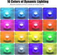 Lámpara De Agua Ondulante USB Luz Nocturna Romántica Proyector De Oceano Para Fiesta Dormitorio Sala De Estar Hogar Vacaciones - details 3