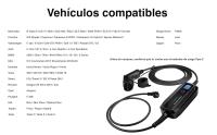 BS-PCD030 Cargador Coche electrico de Cable Tipo 2 Europeo Caja de Carga conmutable 10 / 16A Schuko 2 Pin Cargador Coche electrico - details 7